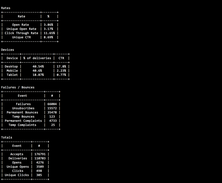 Screen Shot 2017-11-11 at 2.43.32 PM